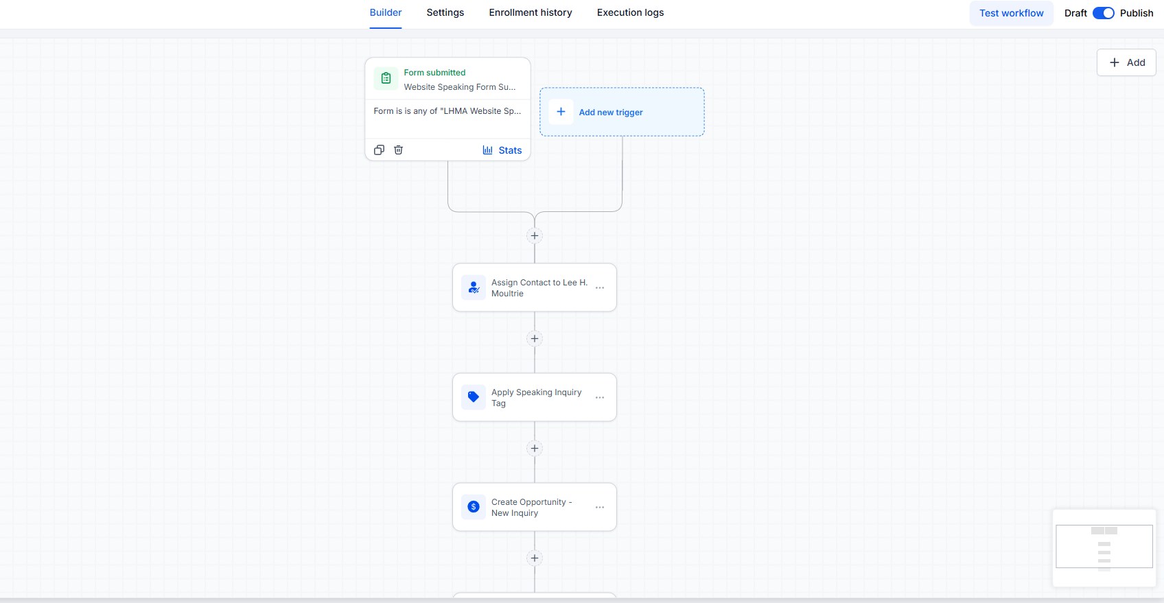 GoHighLevel workflow builder, Speaking Engagement Inquiry Workflow with Form submitted trigger, Assign Contact to Lee H. Moultrie, Apply Speaking Inquiry Tag, and Create Opportunity, New Inquiry steps.